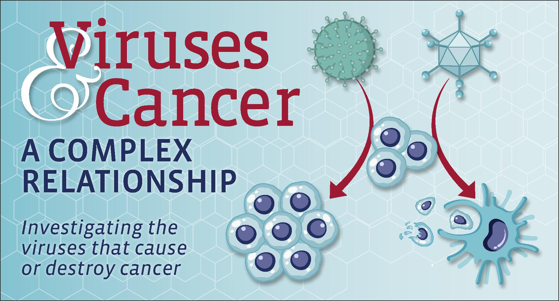 Virus and cancer A complex relationship - Graphic.jpg