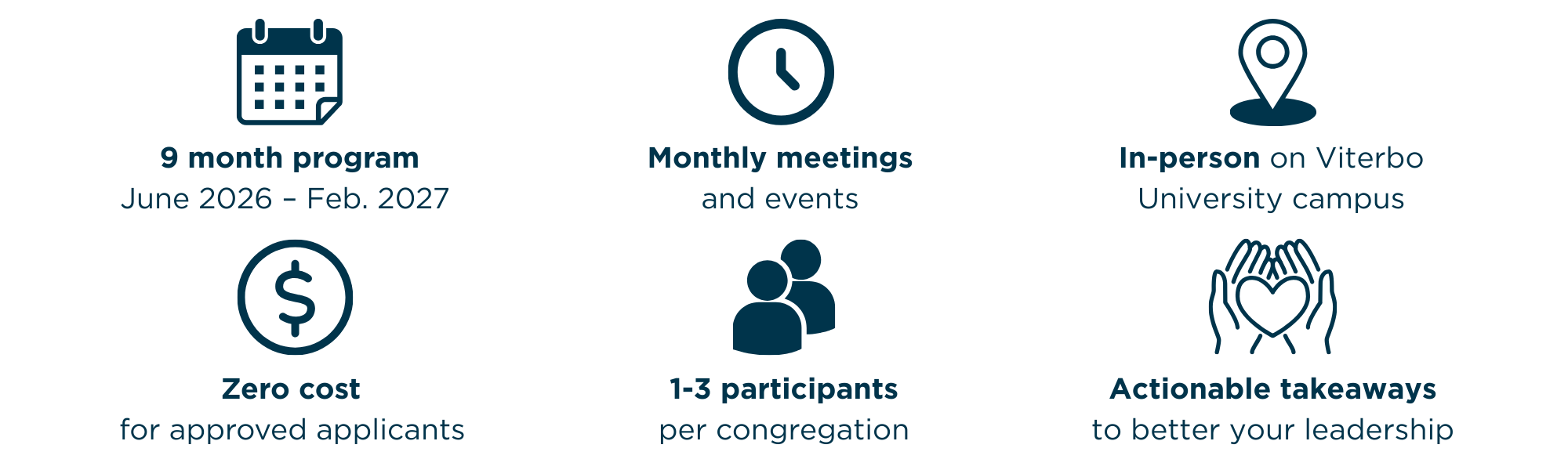 PATHWAYS Header Icons.png PATHWAYS Header Icons.png